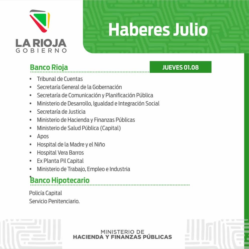 Comienza el pago de haberes para la Administración Pública
