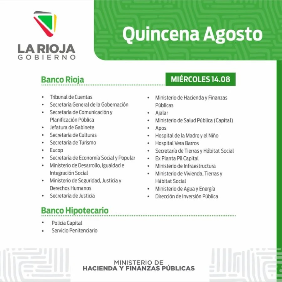 Este miércoles 14  comienza el pago de la quincenita