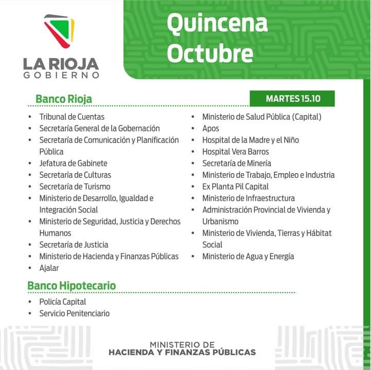 Este martes 15 de octubre comienza el pago de la quincenita