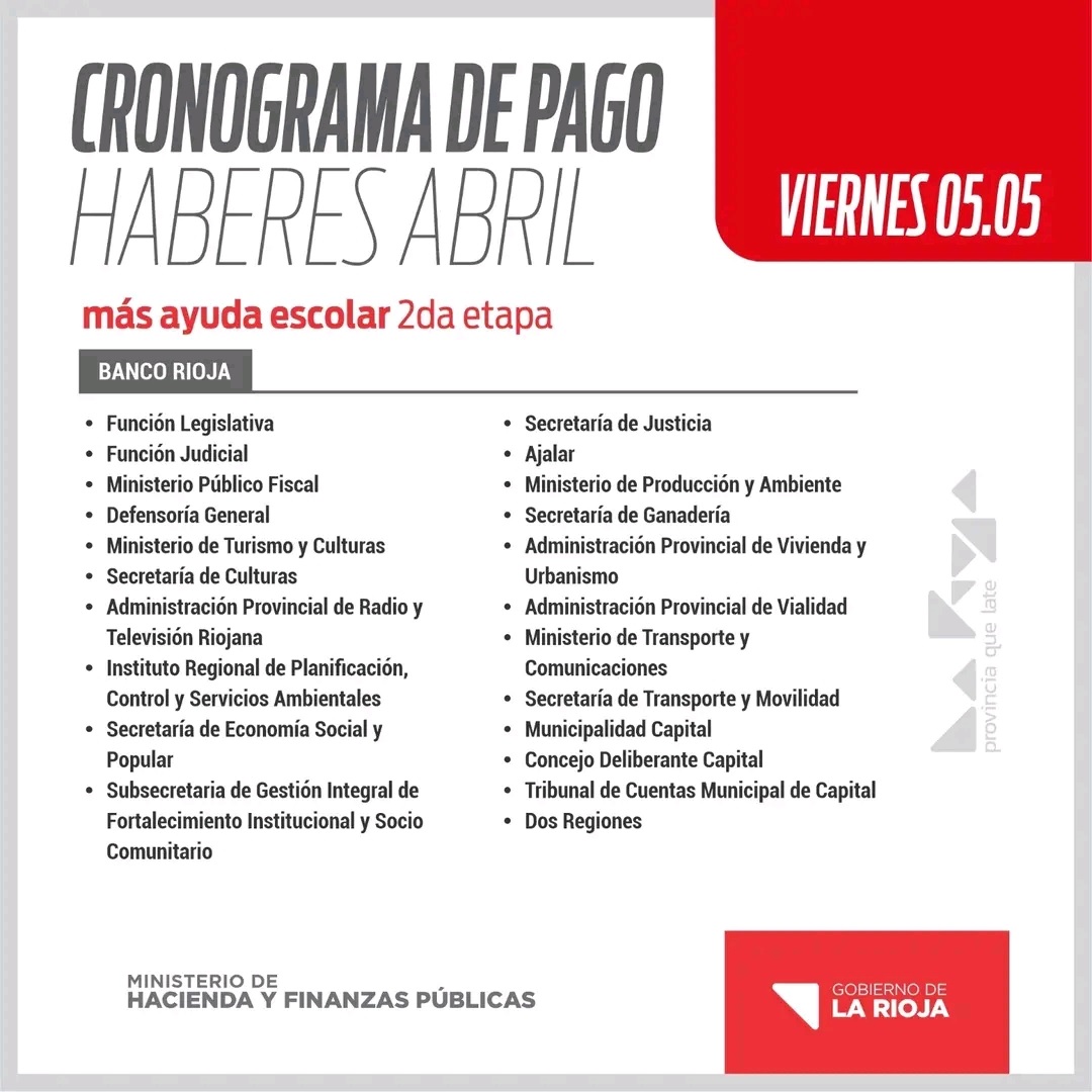 CRONOGRAMA DE PAGO PARA MAÑANA VIERNES: MUNICIPALES DE CAPITAL, ENTRE OTROS, COBRAN 