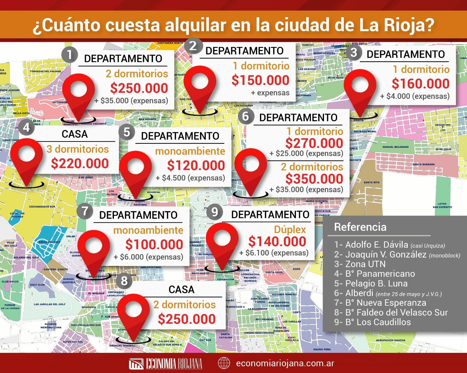 ¿Cuánto cuesta alquilar en mayo en la ciudad de La Rioja?