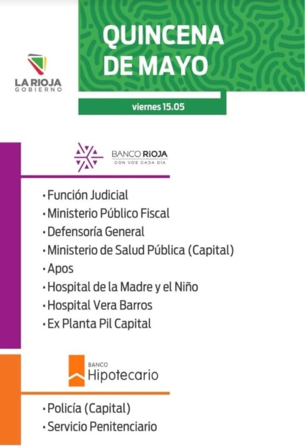 Comienza el pago de la Quincenita