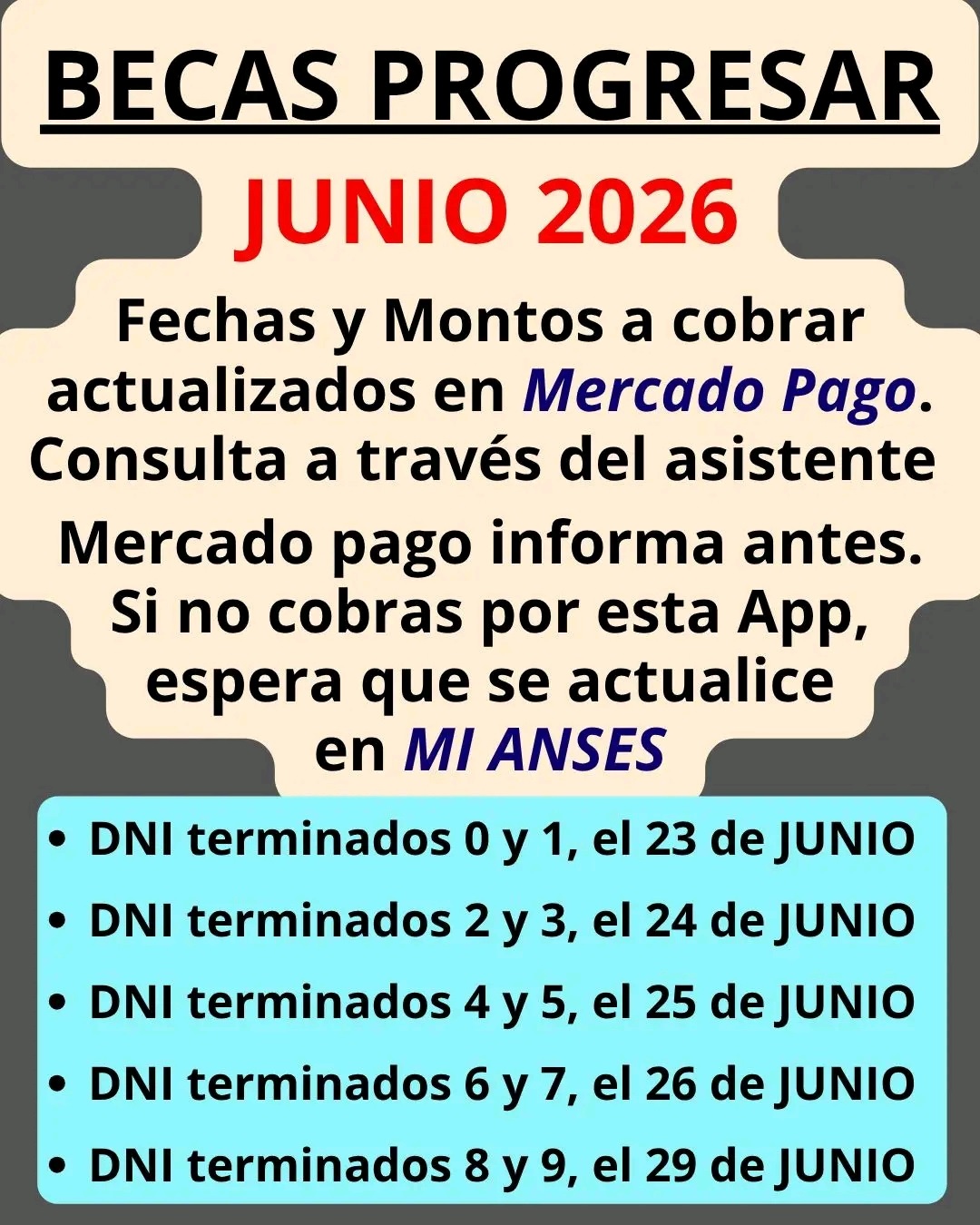 BECAS PROGRESAR Ciclo 2026. Mes de JUNIO 2026