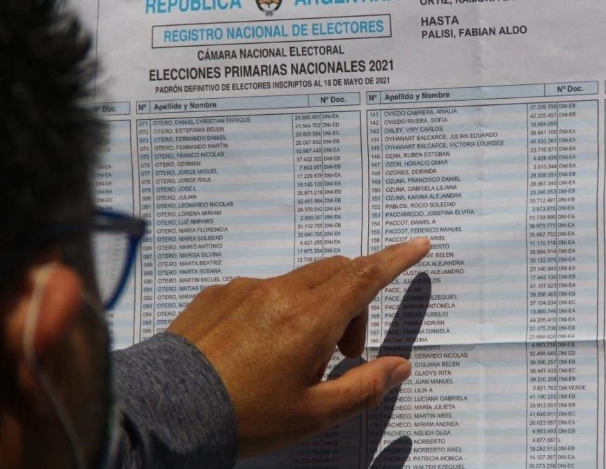 El 58,5% del padrón votó hasta las 17:00 hs, un porcentaje menor a las últimas dos elecciones