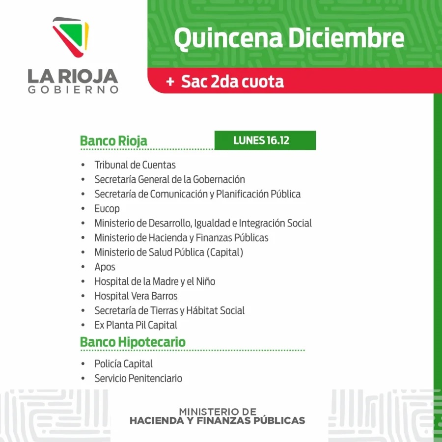 El lunes comienza el pago del aguinaldo y la quincenita